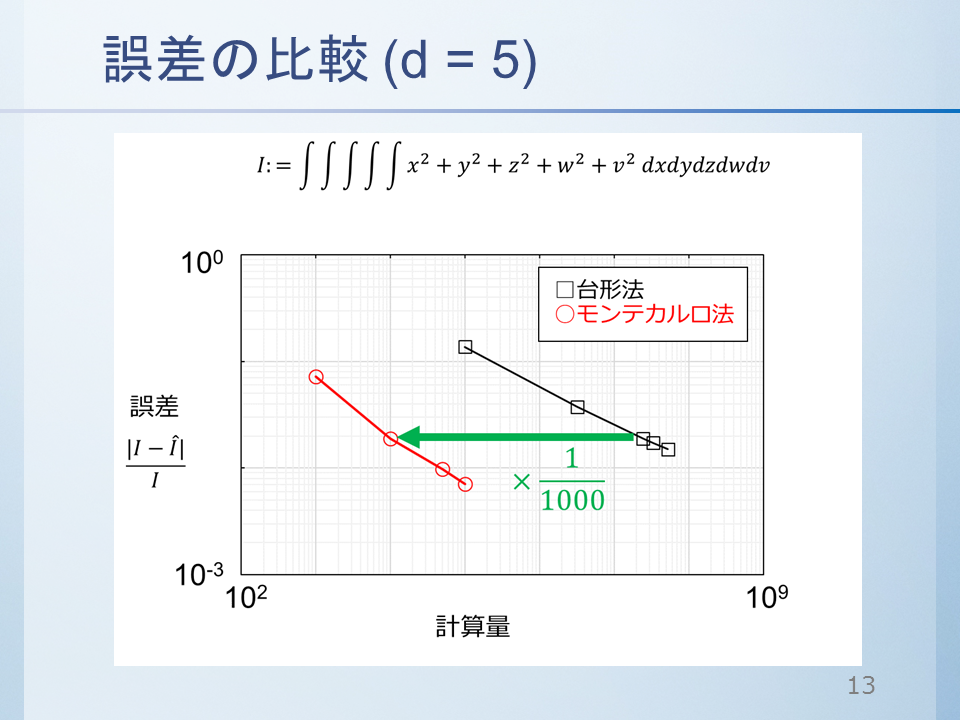 f:id:phymath1991:20200628235536p:plain