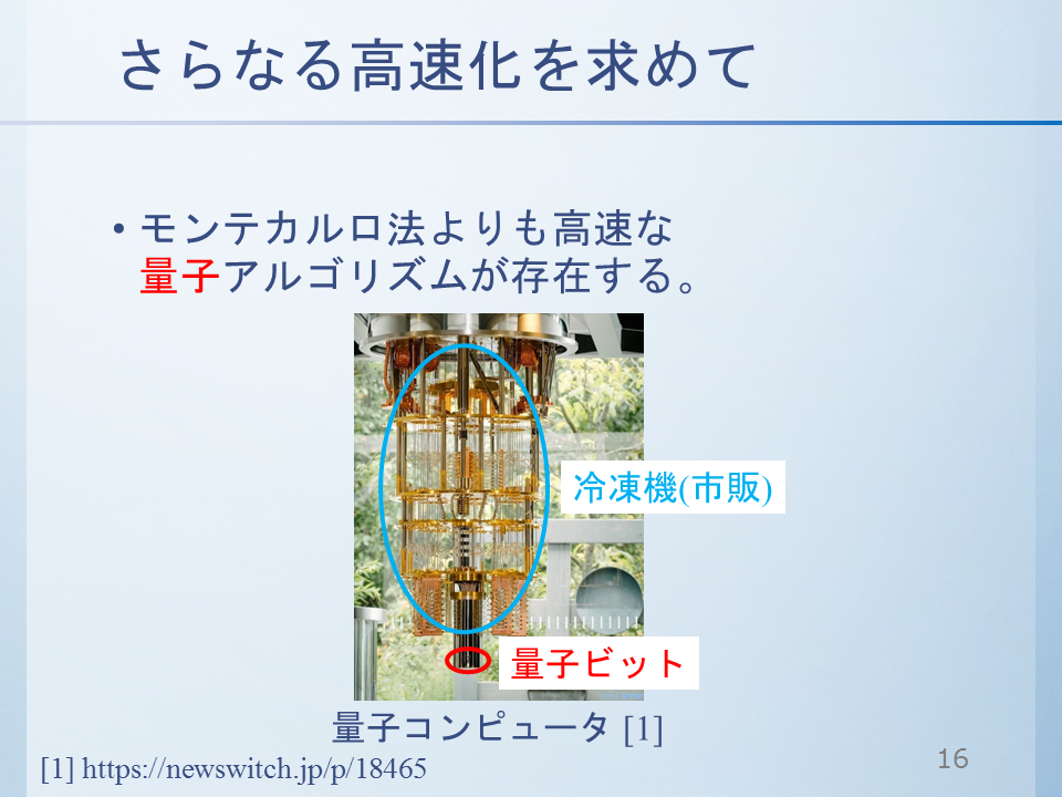 f:id:phymath1991:20200628235541p:plain
