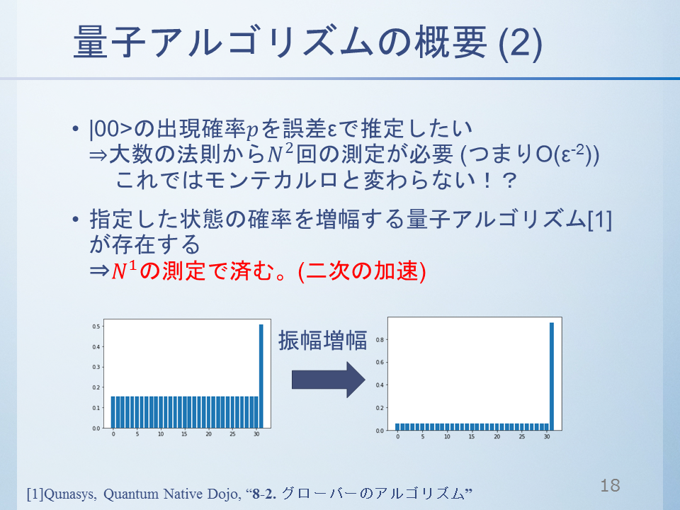 f:id:phymath1991:20200628235551p:plain