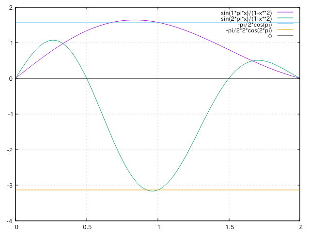 f:id:phys-a:20181117151041p:plain f:id:phys-a:20181117151041p:plain