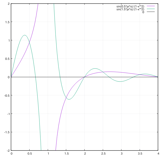 f:id:phys-a:20181117151501p:plain f:id:phys-a:20181117151501p:plain