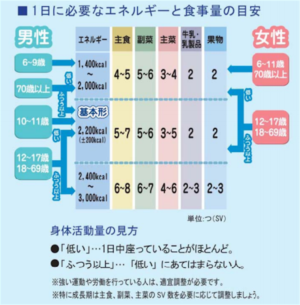 f:id:physicalist:20200917134205p:image