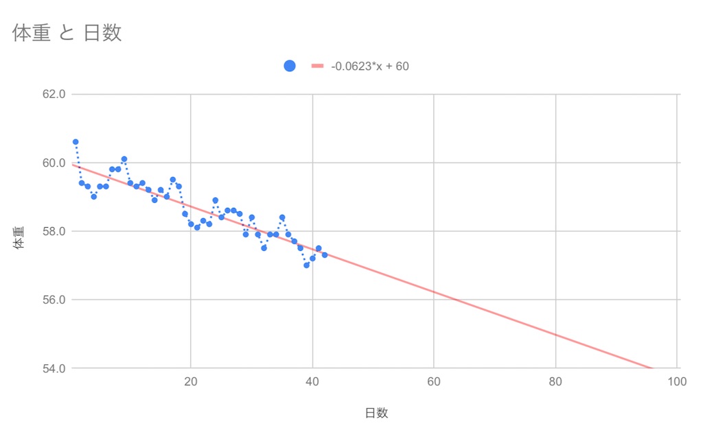 f:id:physicalist:20210328194411j:image f:id:physicalist:20210328194411j:image