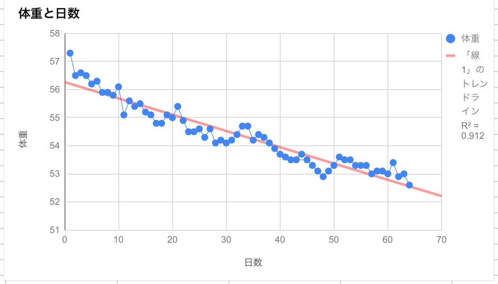 f:id:physicalist:20231005011853j:image f:id:physicalist:20231005011853j:image