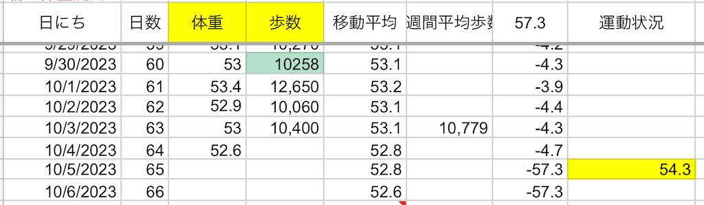 f:id:physicalist:20231005011856j:image f:id:physicalist:20231005011856j:image