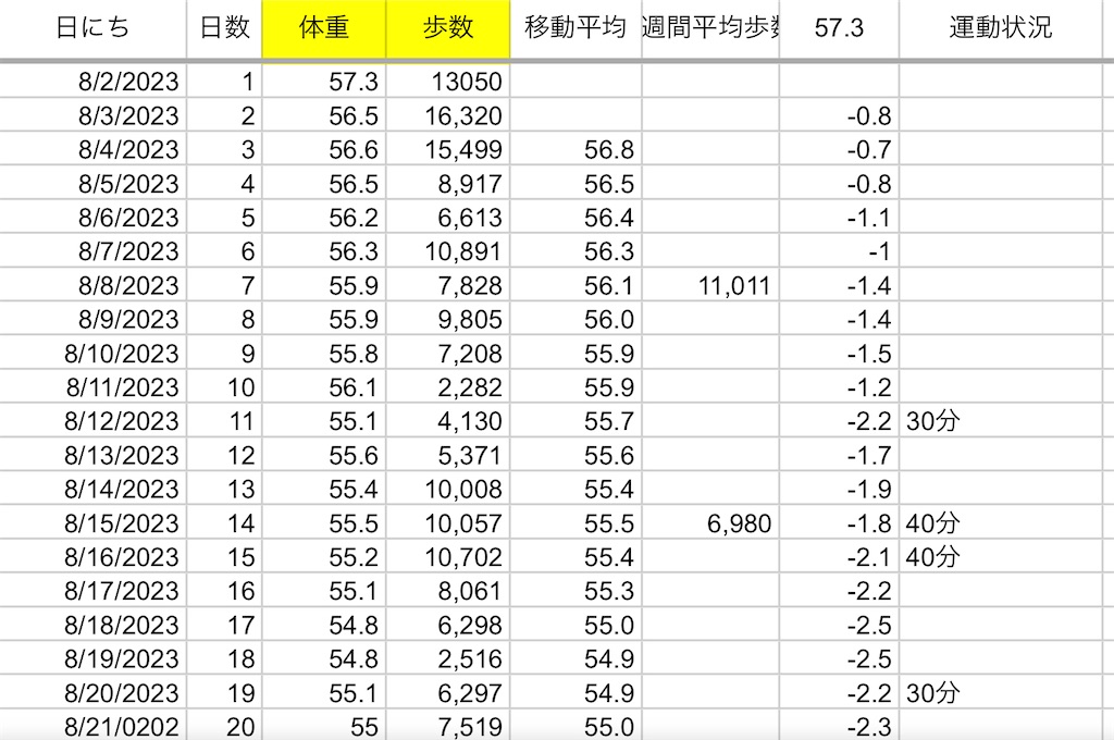 f:id:physicalist:20231005011903j:image f:id:physicalist:20231005011903j:image