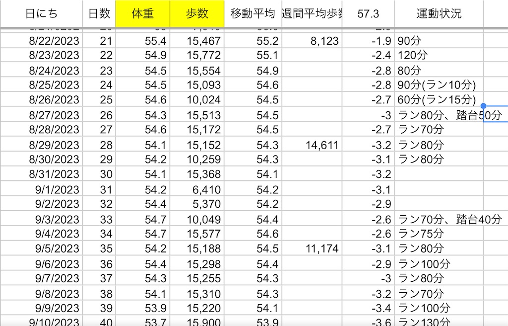 f:id:physicalist:20231005011906j:image f:id:physicalist:20231005011906j:image