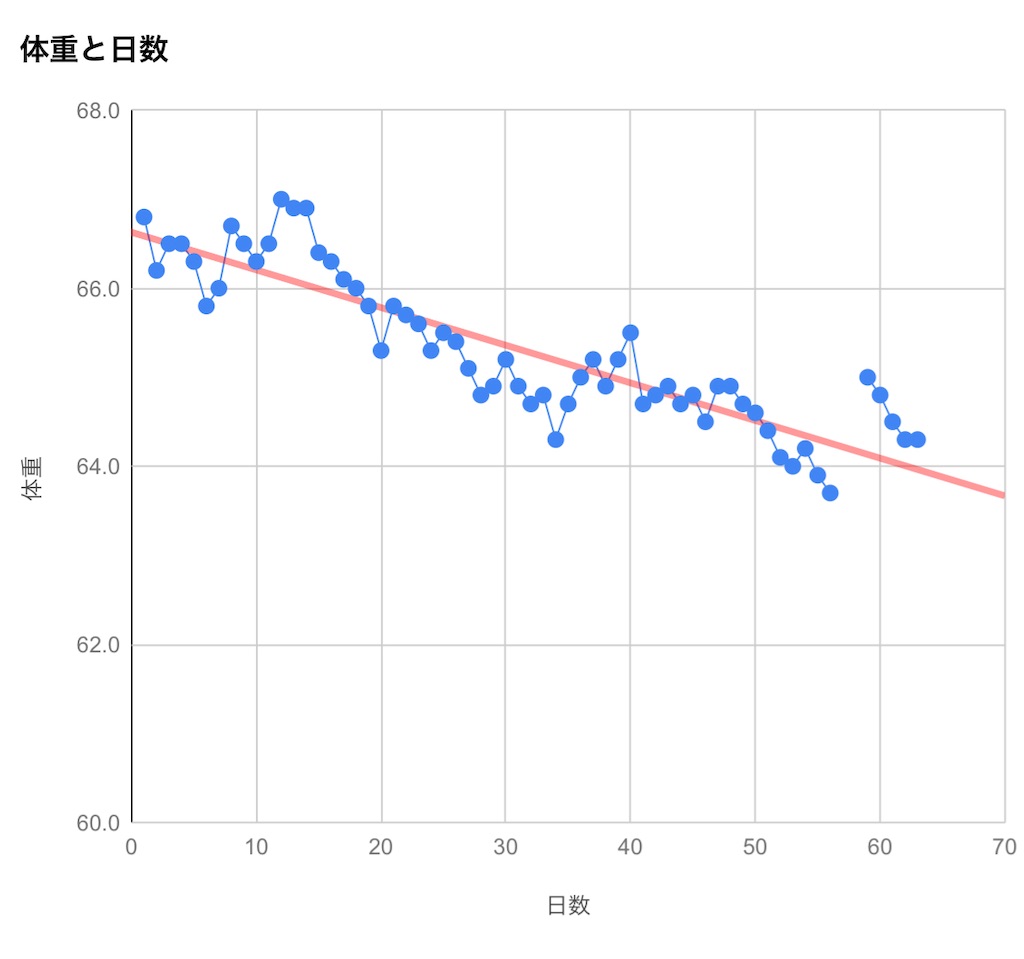 f:id:physicalist:20231228230755j:image f:id:physicalist:20231228230755j:image