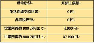 f:id:physicalkun:20211230084555p:plain