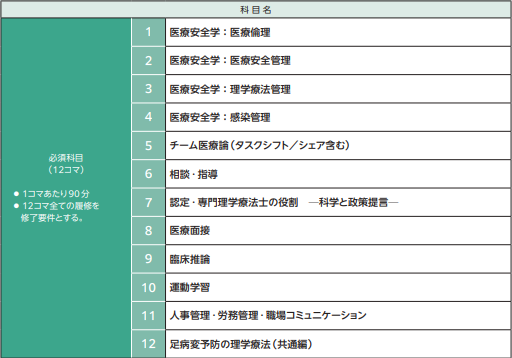 f:id:physicalkun:20220206090222p:plain