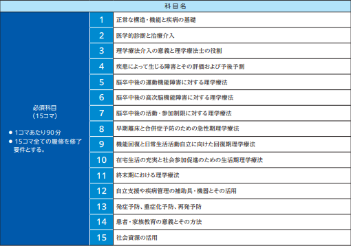 f:id:physicalkun:20220206091751p:plain