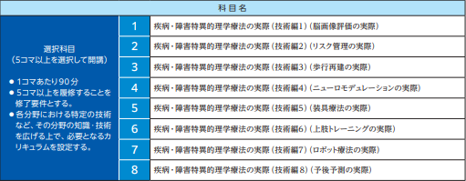 f:id:physicalkun:20220206092033p:plain