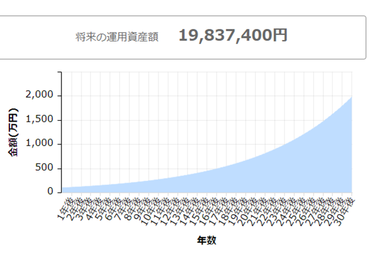f:id:physicalkun:20220220083959p:plain