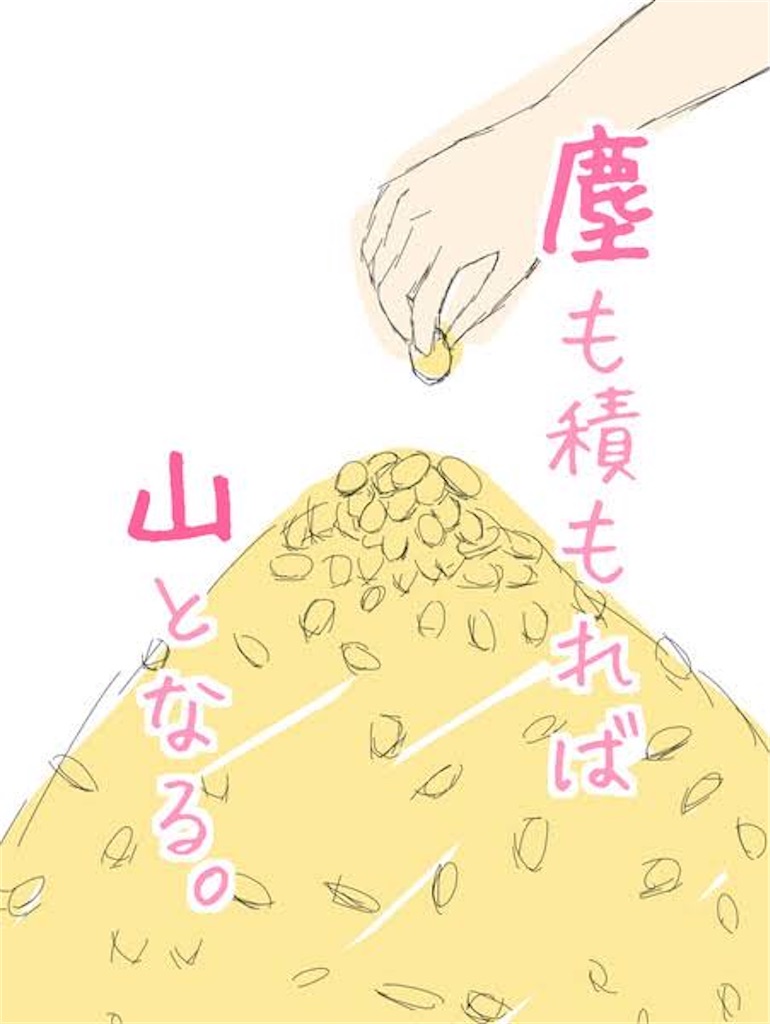 f:id:physics-adventure:20201126170800j:image