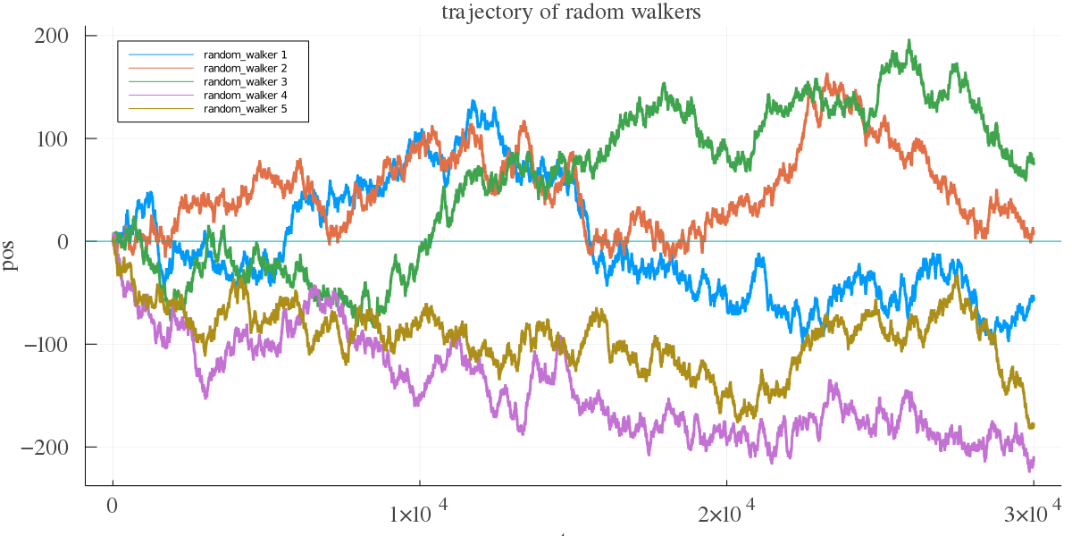 f:id:physics303:20210104141952p:plain