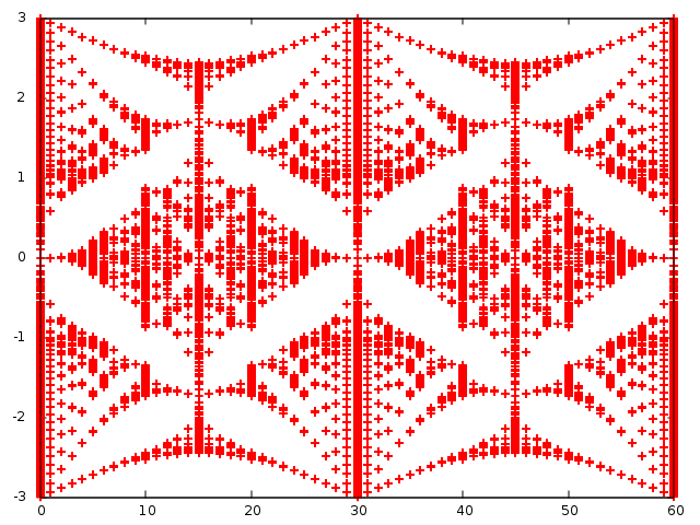 f:id:physics303:20210214120627p:plain