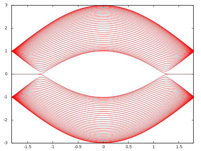 f:id:physics303:20210215102702p:plain