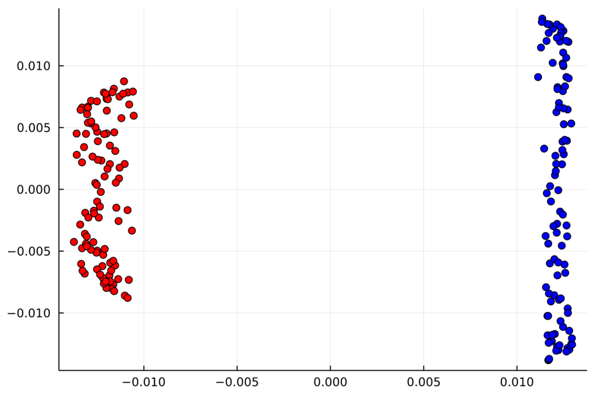 f:id:physics303:20220111014830p:plain