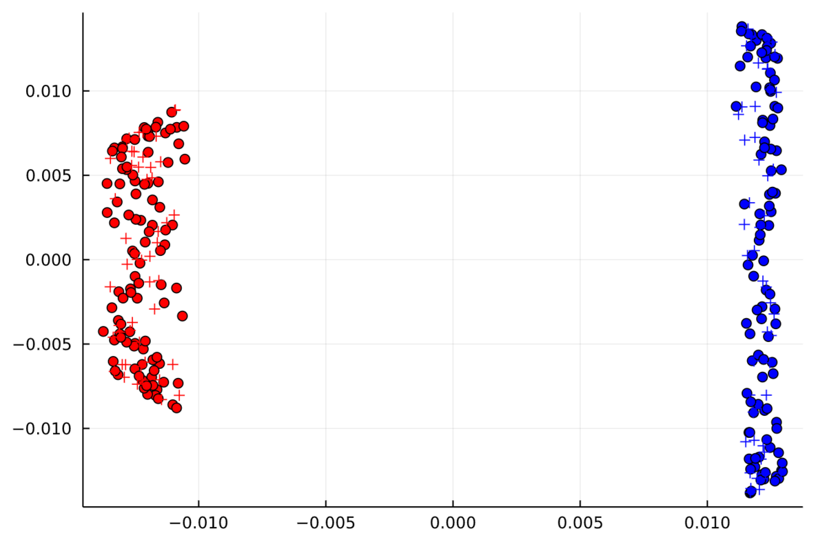 f:id:physics303:20220111015436p:plain