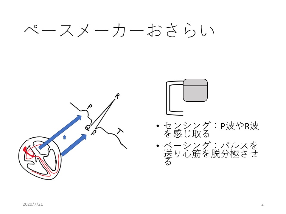 f:id:physicsforCE:20200721124634j:plain f:id:physicsforCE:20200721124634j:plain