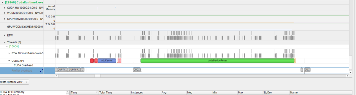 CUDA C プロフェッショナル プログラミング CUDA C プロフェッショナル プログラミング (impress top gear