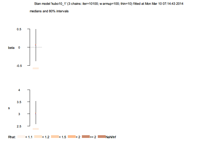 f:id:physyuki:20140310072748p:plain