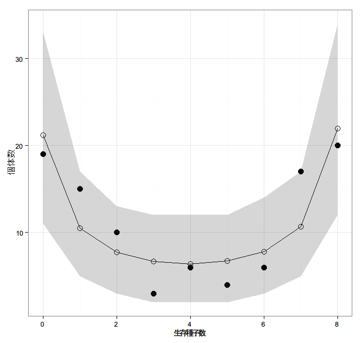 f:id:physyuki:20140310162056p:plain