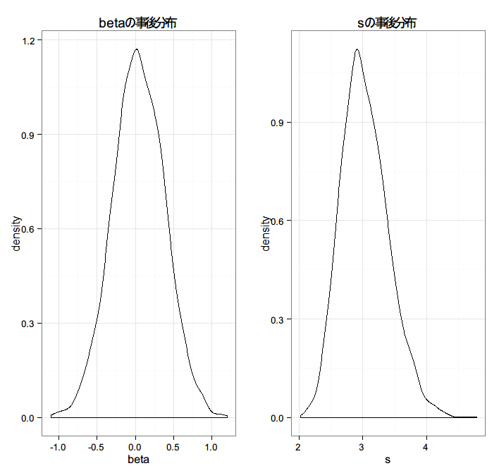 f:id:physyuki:20140310162140p:plain