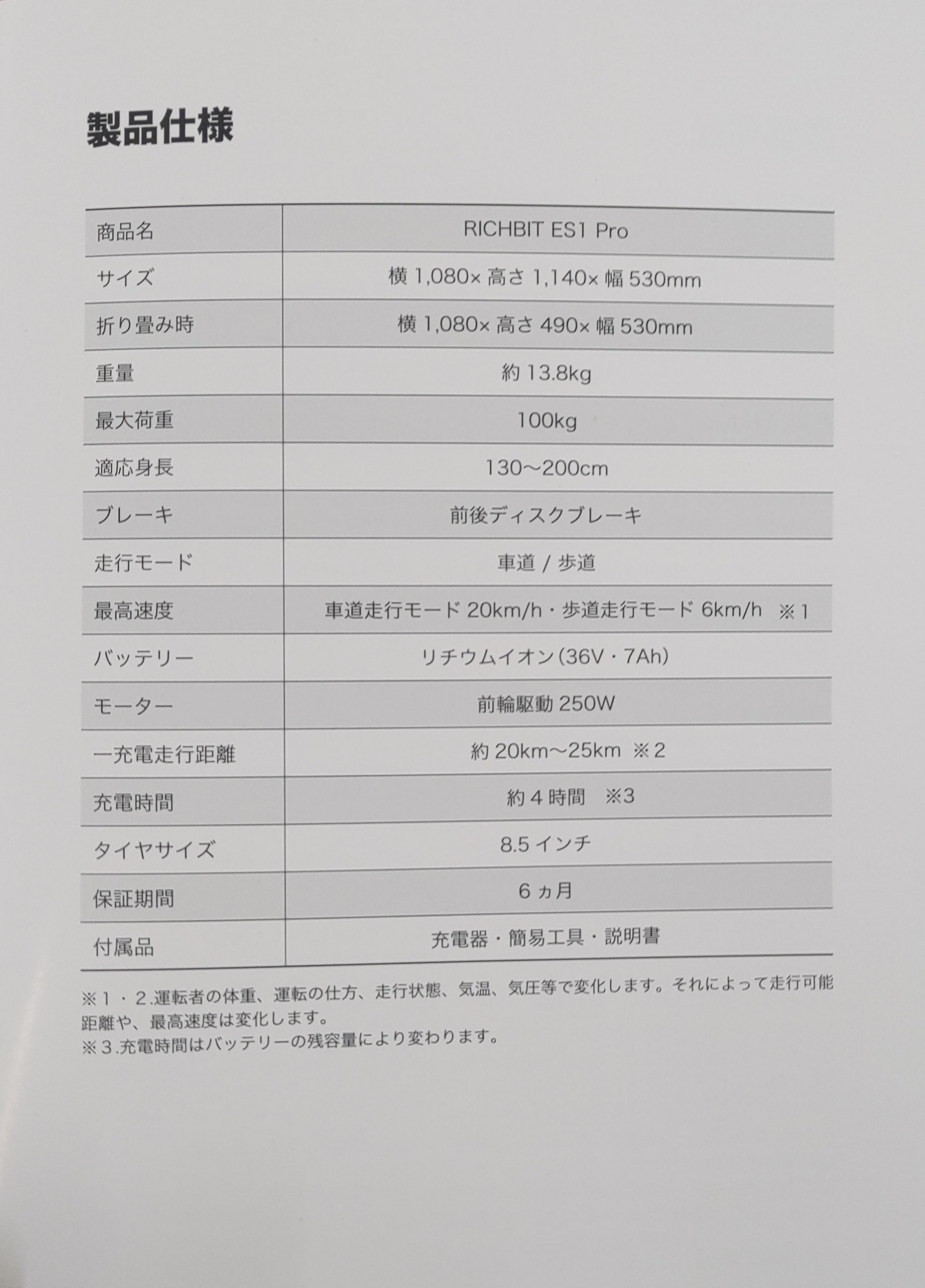 f:id:pi-cha:20230828212654j:image