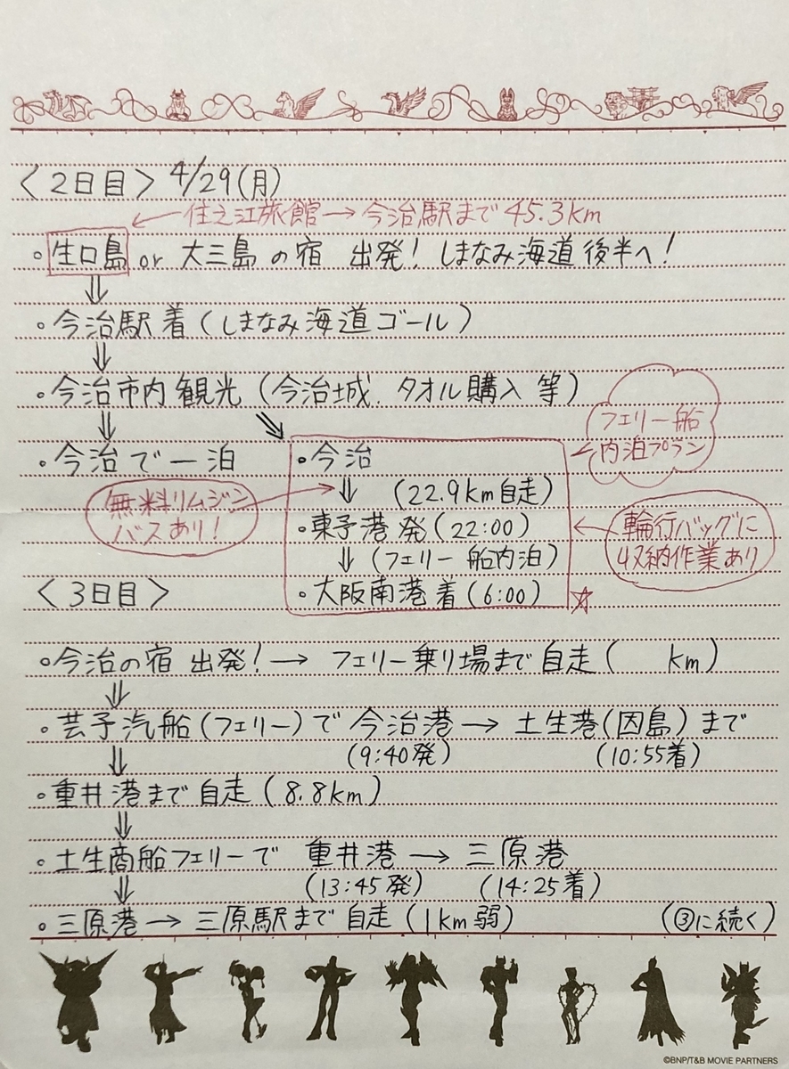 f:id:pi10278823:20200517134620j:plain