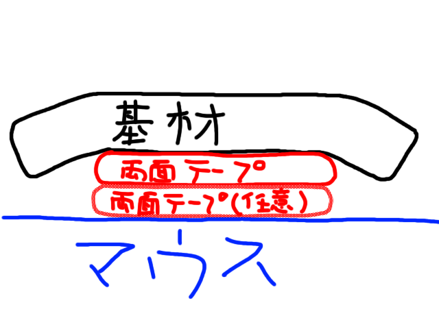 f:id:piaKnow:20210917215739p:plain