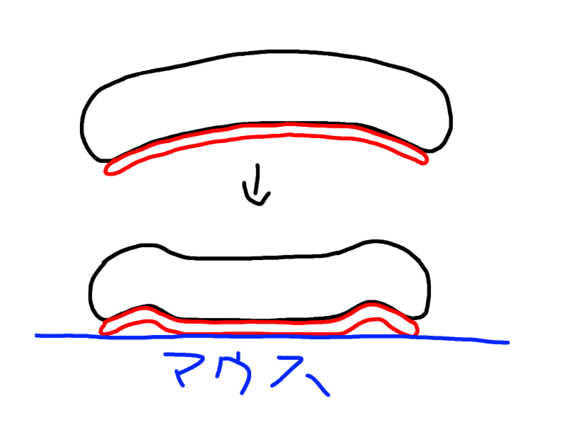 f:id:piaKnow:20210917220138p:plain