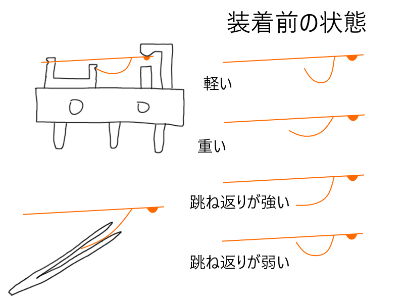 f:id:piaKnow:20220410180114p:plain