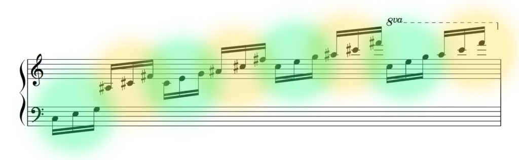 f:id:pianeco:20161213082048p:plain f:id:pianeco:20161213082048p:plain