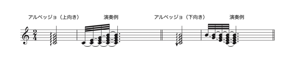f:id:pianeco:20180118084029j:plain f:id:pianeco:20180118084029j:plain