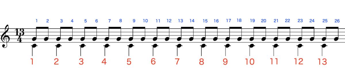 f:id:pianeco:20190802134058p:plain f:id:pianeco:20190802134058p:plain