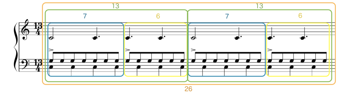 f:id:pianeco:20190802142505p:plain f:id:pianeco:20190802142505p:plain