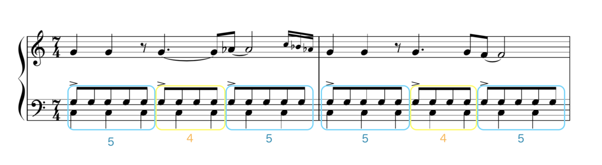 f:id:pianeco:20190802151559p:plain f:id:pianeco:20190802151559p:plain