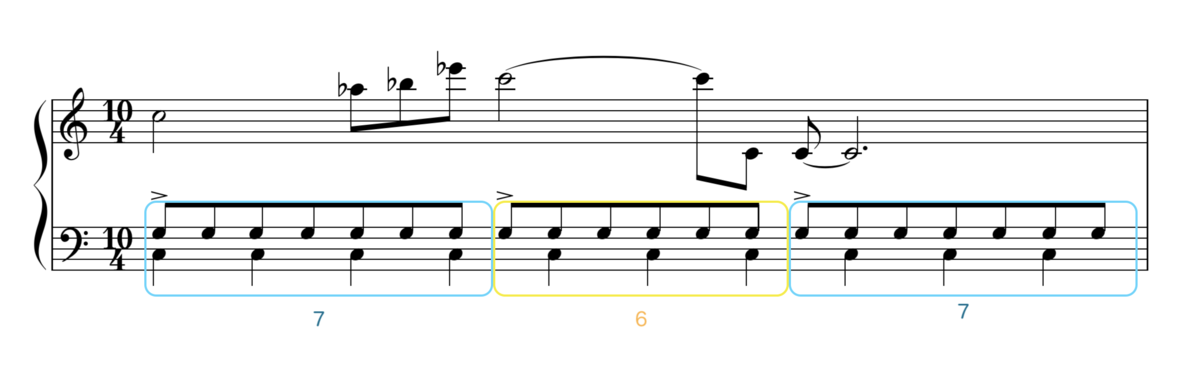 f:id:pianeco:20190802152248p:plain f:id:pianeco:20190802152248p:plain