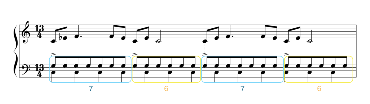 f:id:pianeco:20190802153042p:plain f:id:pianeco:20190802153042p:plain