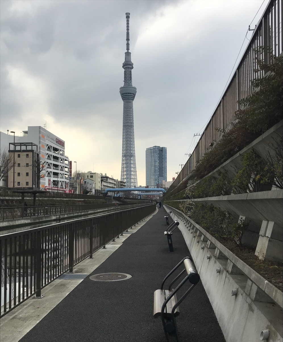 f:id:piano1228:20190317202231j:plain f:id:piano1228:20190317202231j:plain
