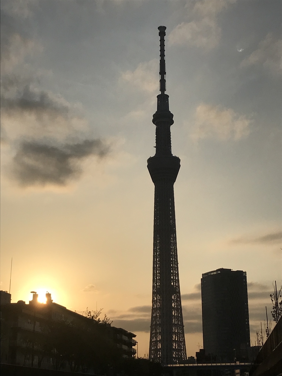 f:id:piano1228:20190421203956j:plain