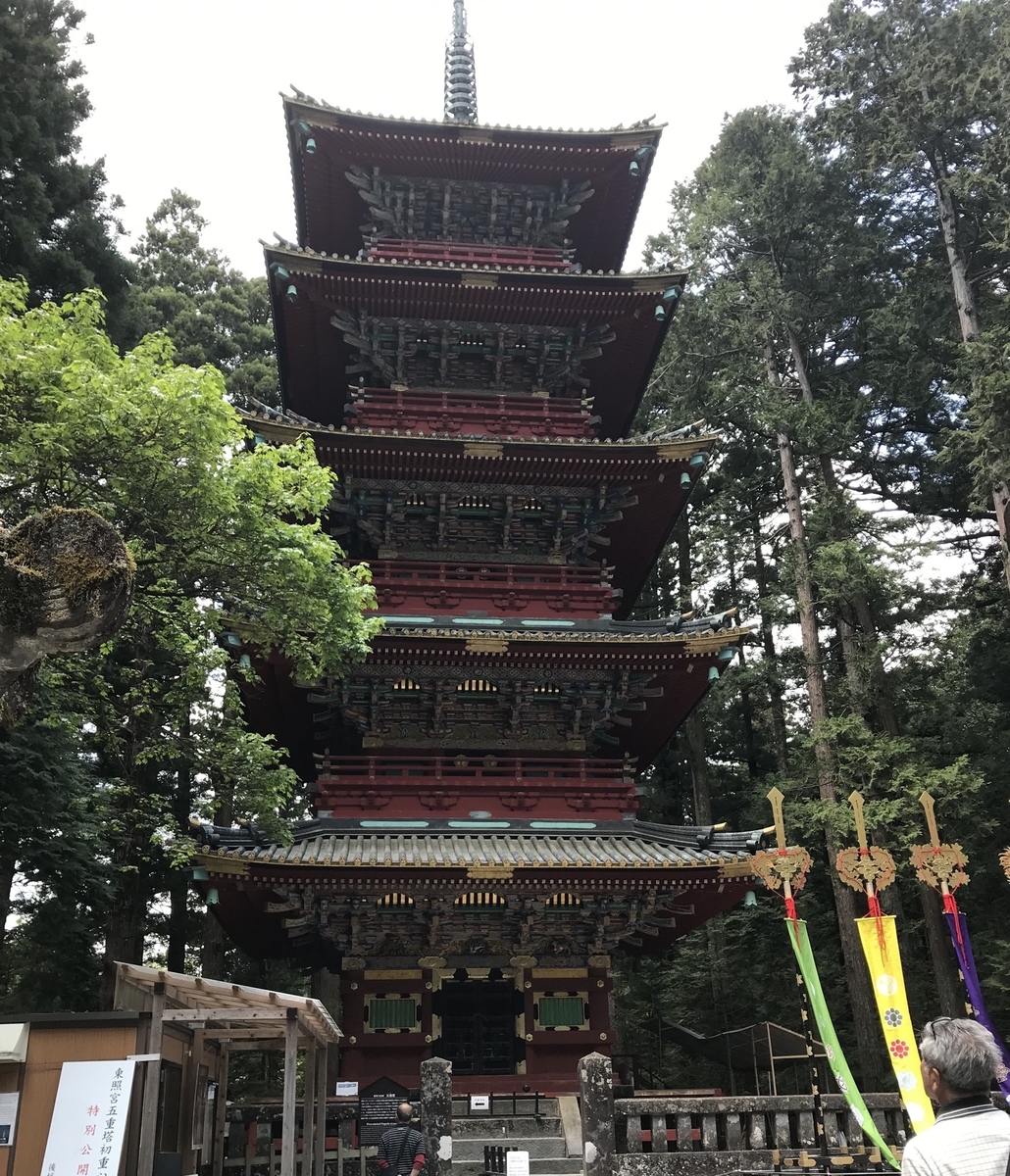 f:id:piano1228:20190518175512j:plain