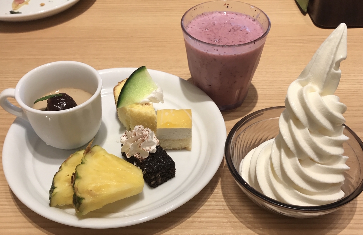 f:id:piano1228:20190616171959j:plain