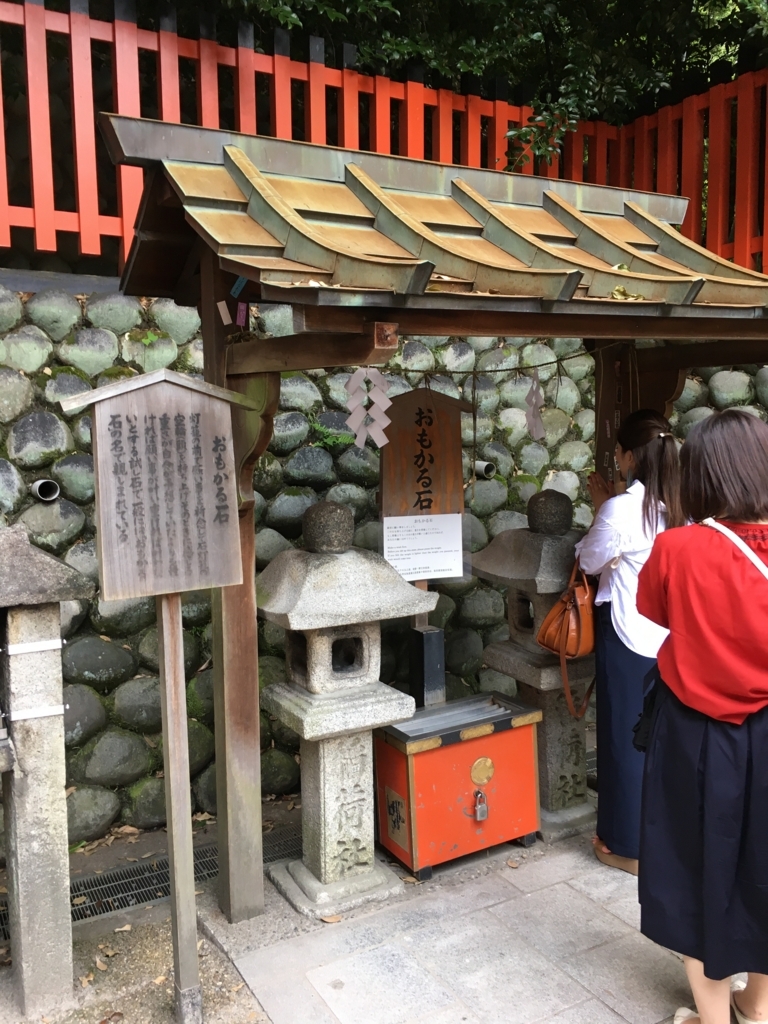 伏見稲荷大社おもかる石