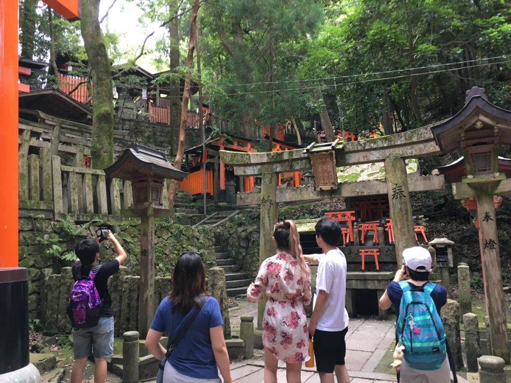 伏見稲荷大社千本鳥居１