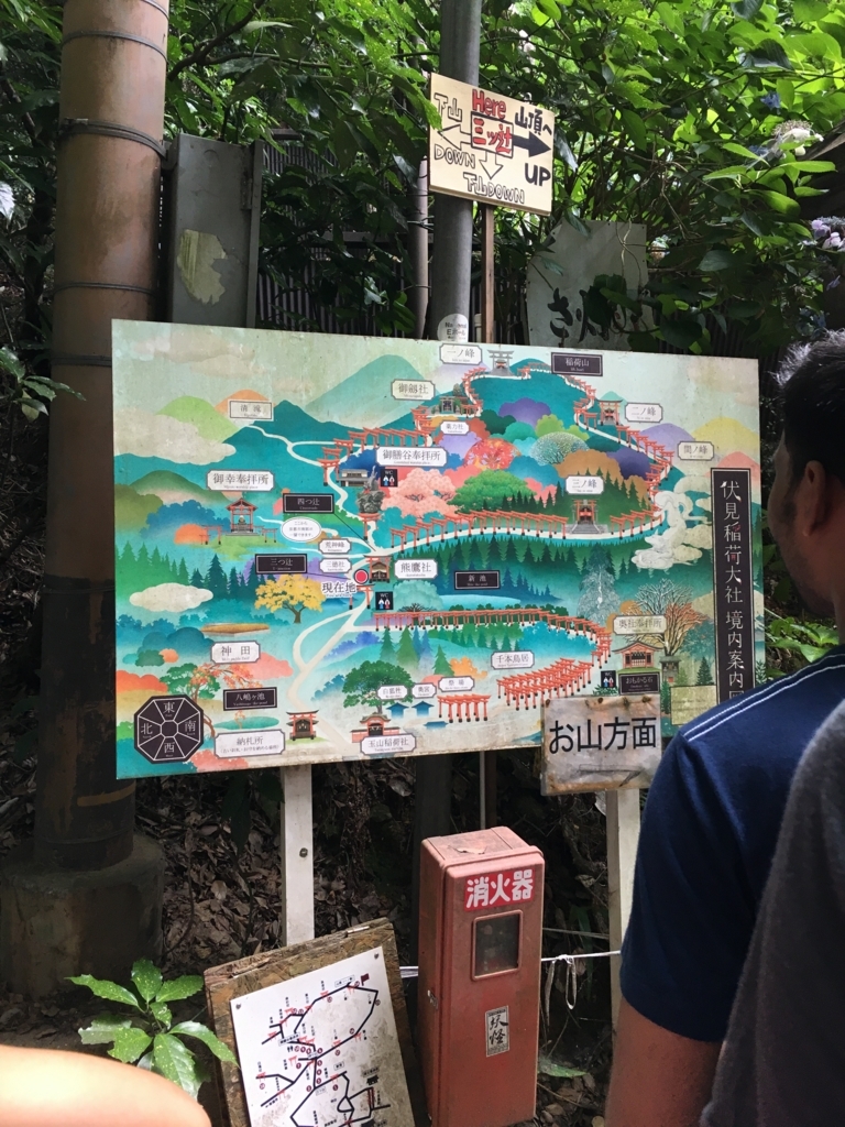 伏見稲荷大社三ツ辻