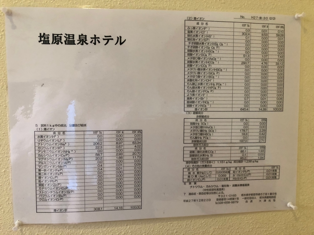 塩原温泉ホテル露天風呂の成分表