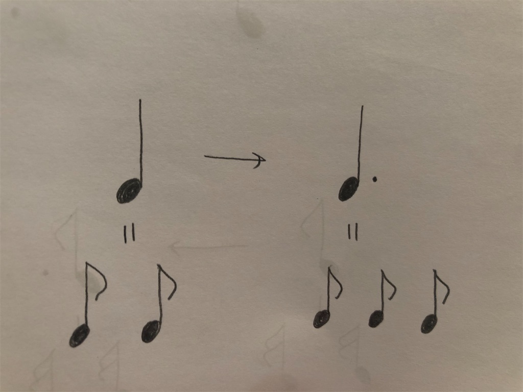 f:id:piano_lesson:20201211130338j:image f:id:piano_lesson:20201211130338j:image