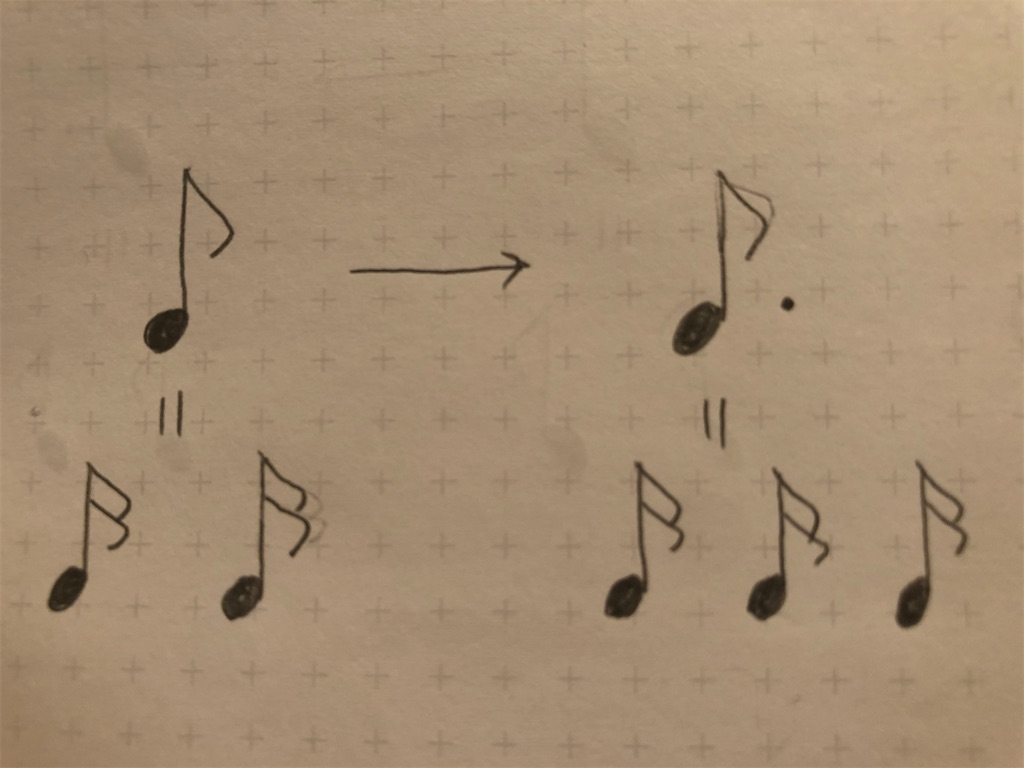 f:id:piano_lesson:20201211141820j:image f:id:piano_lesson:20201211141820j:image